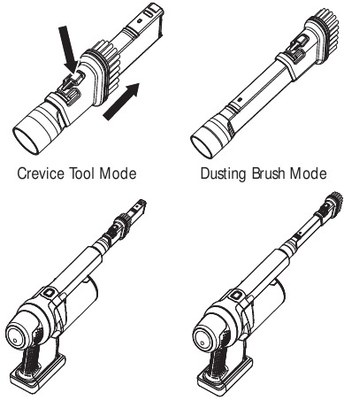 PARTS AND FEATURES - Combination Tool usage modes