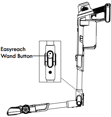 OPERATING INSTRUCTIONS - USING THE EASYREACH WAND