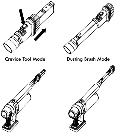 PARTS AND FEATURES - Combination Tool usage modes