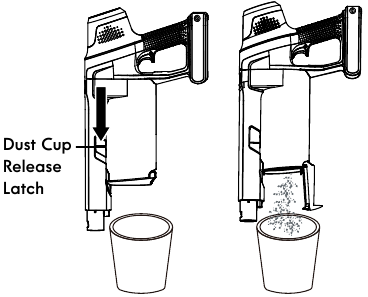 Dust Cup Emptying