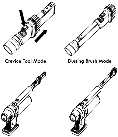PARTS AND FEATURES - Combination Tool Usage Modes
