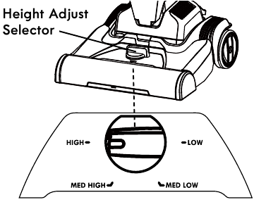 vacuum cleaner height adjustment settings diagram