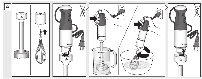 How to Use the Appliance - Blending Shaft 