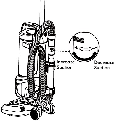 Features - Part 2 - Suction control