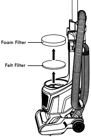 Foam and felt filters cleaning - Step 1
