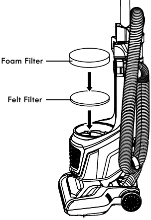 Foam and felt filters cleaning - Step 2