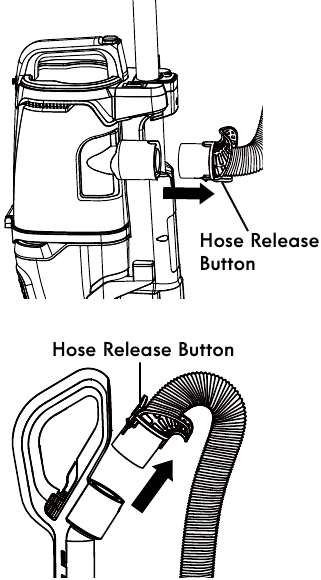 CHECKING FLEXIBLE HOSE & WAND FOR CLOGS - Step 1