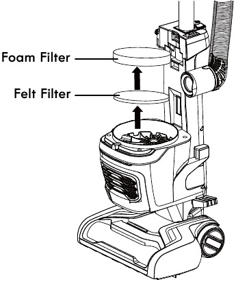 FOAM AND FELT FILTERS CLEANING - Step 1