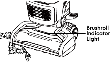 PERFORMANCE/SAFETY FEATURES - BRUSHROLL RESET