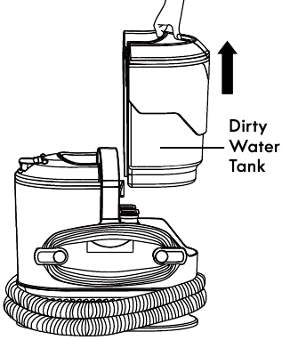EMPTYING THE DIRTY WATER TANK - Step 1