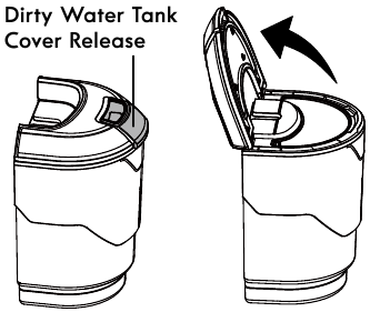EMPTYING THE DIRTY WATER TANK - Step 2