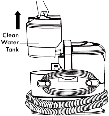 FILLING THE CLEAN WATER TANK - Step 1