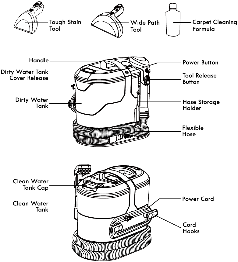 Kenmore SpotLite KW2001 - Portable Carpet Spot and Pet Stain Cleaner ...