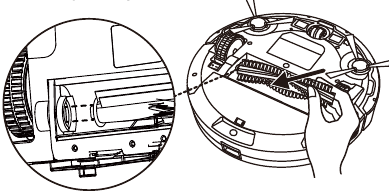 Cleaning the Brushroll - Step 3