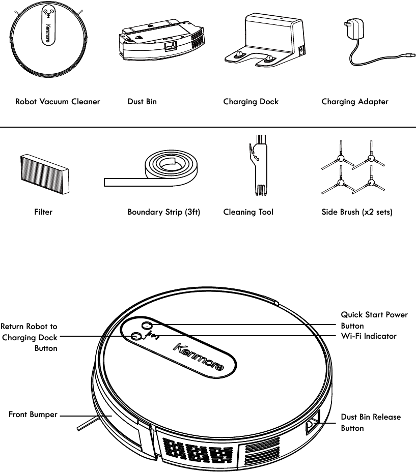 Kenmore 31510 Robot Vacuum Cleaner Manual ManualsLib