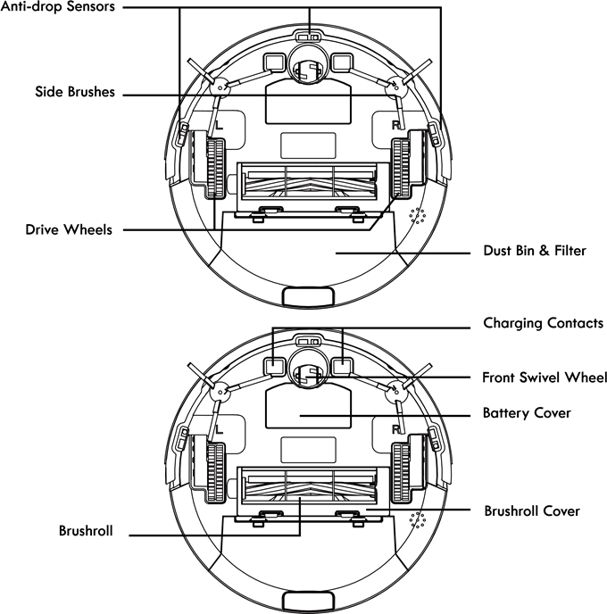 Kenmore 31510 Robot Vacuum Cleaner Manual ManualsLib