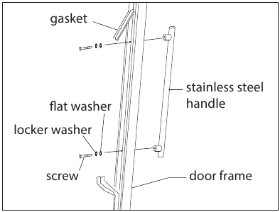 INSTALLING THE DOOR HANDLE