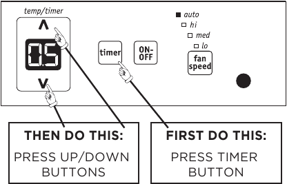 TIMER: DELAY STOP/START FEATURE - Step 1