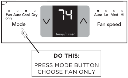TO OPERATE ON FAN ONLY - Step 1