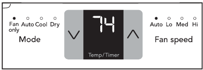 TO OPERATE ON FAN ONLY - Step 2