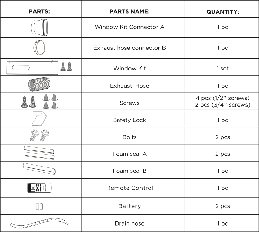 ACCESSORIES INCLUDED