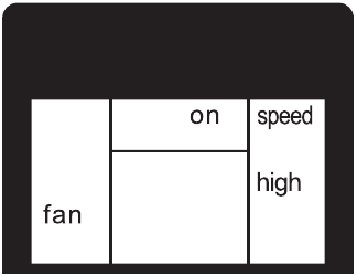 Fan mode on the remote