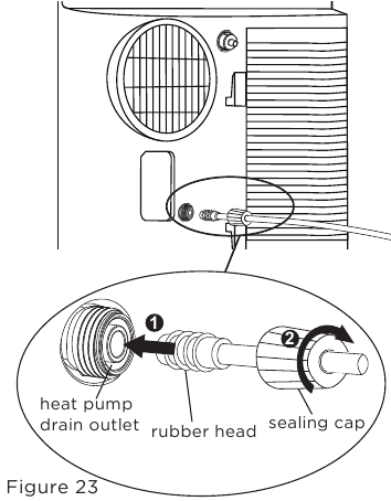 Heat pump Drainage - Step 2