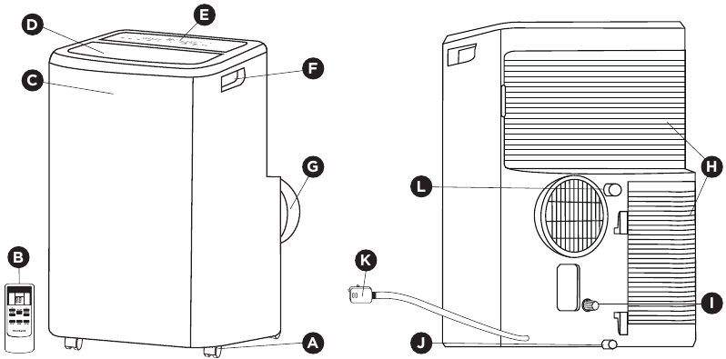 Frigidaire FHPC102AC1 - 3-in-1 Portable Room Air Conditioner 10,000 BTU ...