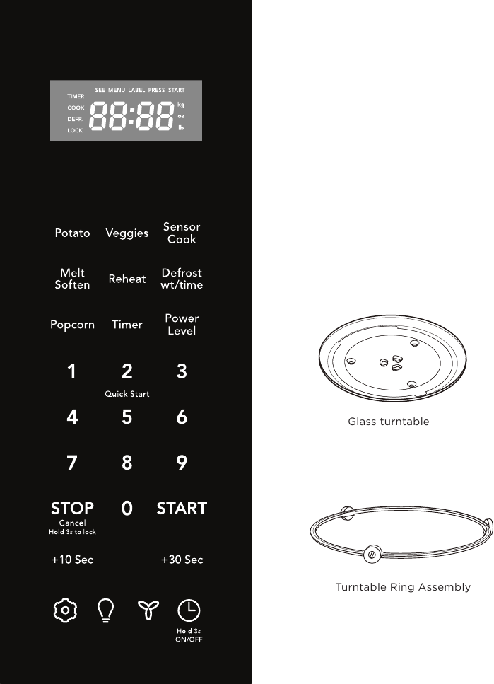 NAMES OF OVEN PARTS AND ACCESSORIES