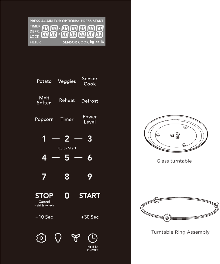 NAMES OF THE UNIT PARTS AND ACCESSORIES