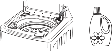 Washing Procedures - Step 5
