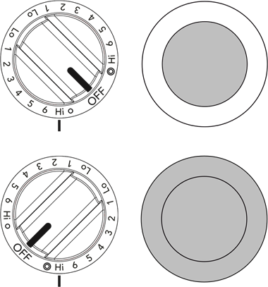 To operate a dual radiant element