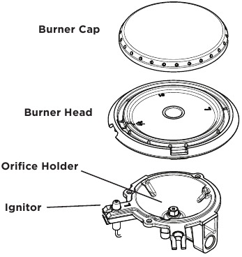 Burner parts