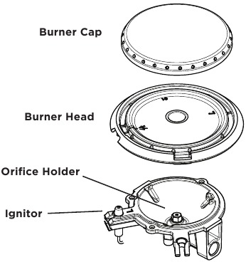Cleaning burner heads