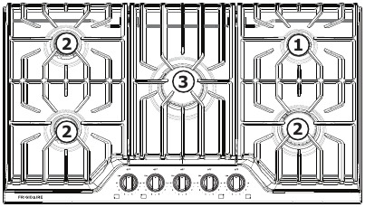 Location of the gas burners on the 36-inch cooktop
