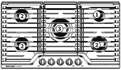 Locations of Gas Surface Burners - 36 inch Cooktop