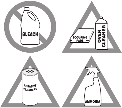 Using cleaners with caution