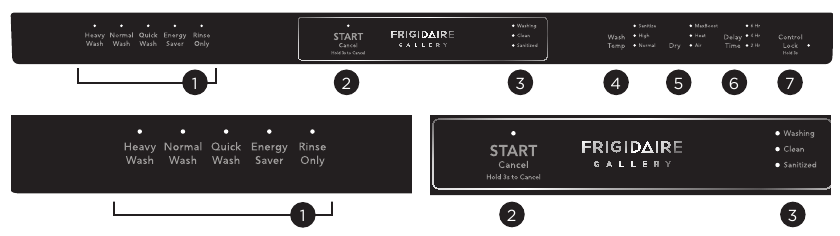 CONTROLS AND SETTINGS - Part 1