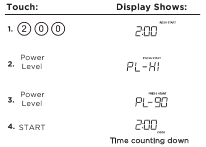 MICROWAVE AT LOWER POWER LEVEL