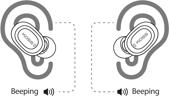 Koss TWS250i - True Wireless Earbuds Manual | ManualsLib