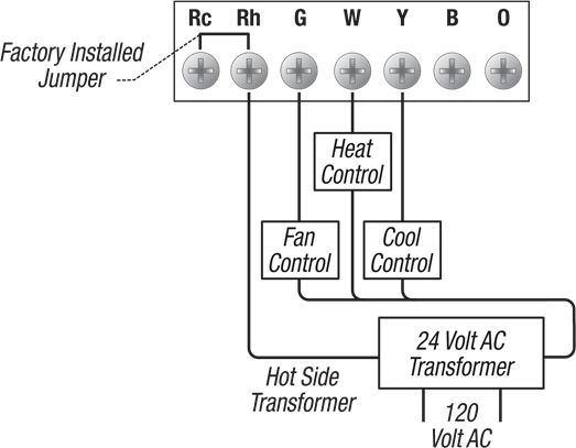 Non Programmable Thermostat Braeburn Thermostats, Braeburn Non