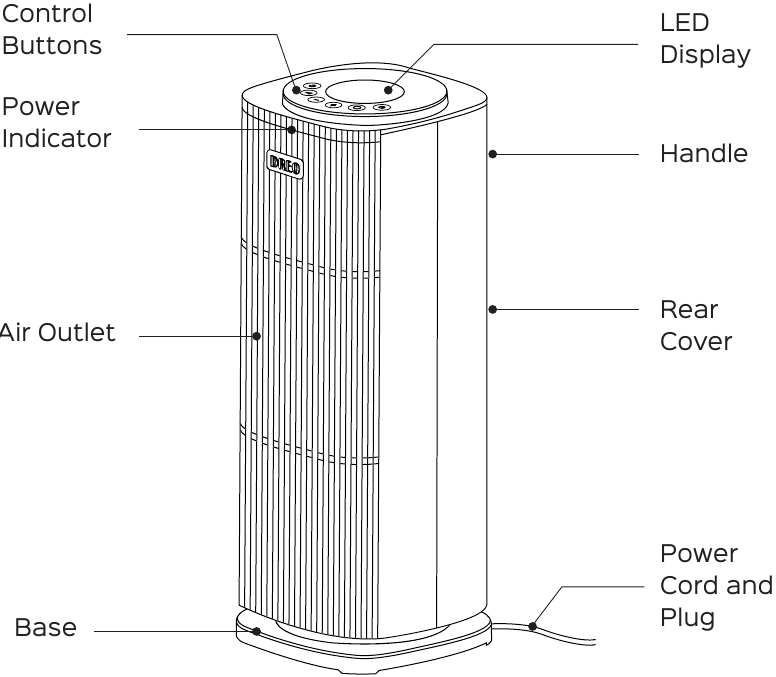 Dreo Solaris Slim H2 Space Heater Manual ManualsLib