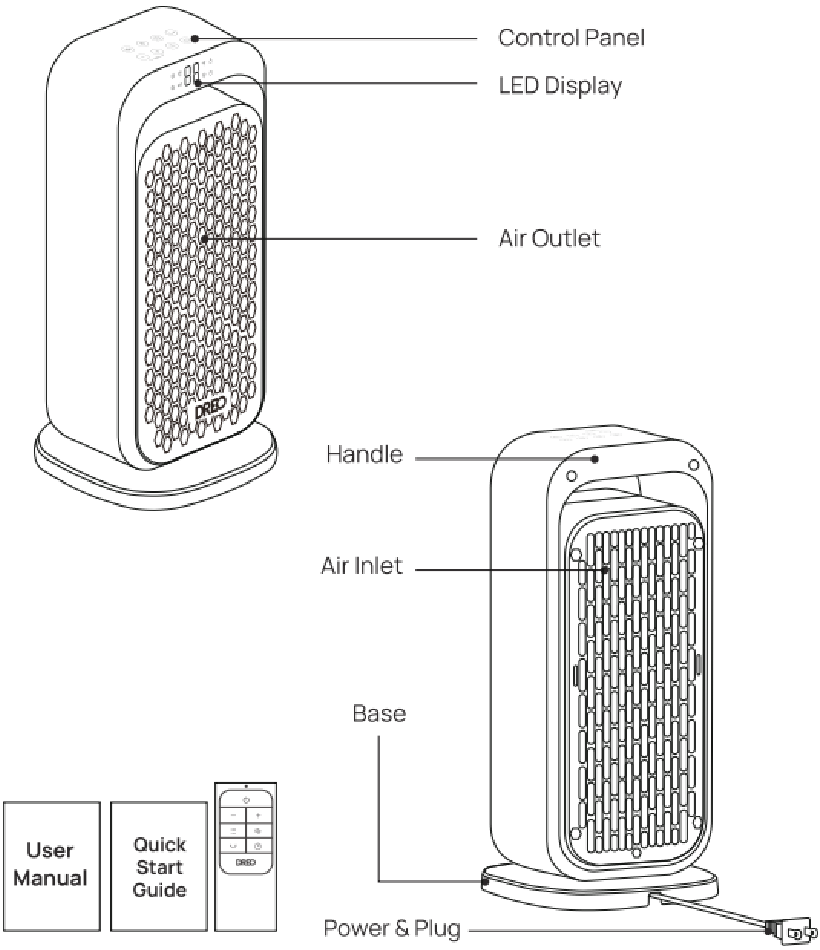Dreo Space Heater Manual