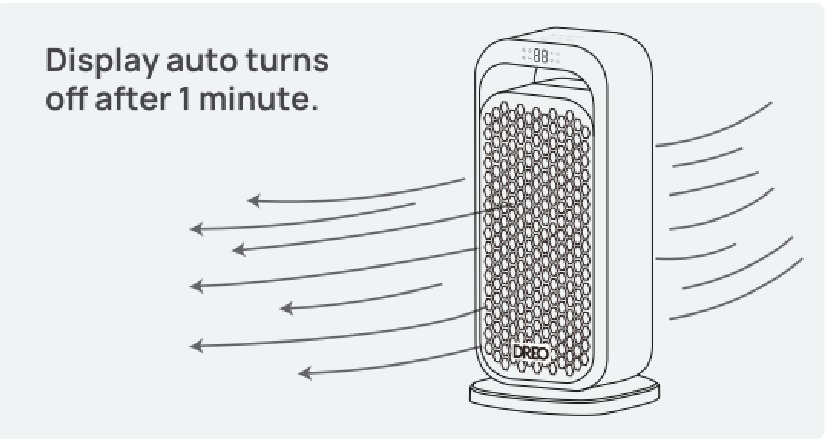 Dreo DR-HSH007 - 1500W Electric Space Heater Manual | ManualsLib