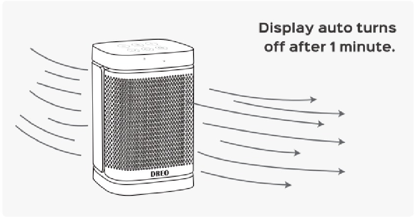 Dreo DR-HSHS004A - Electric Space Heater Manual | ManualsLib