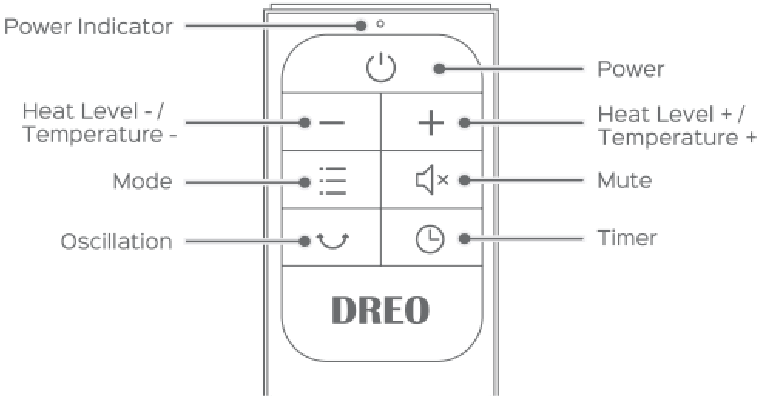Dreo DR-HSHS004A - Electric Space Heater Manual | ManualsLib