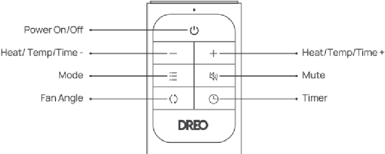 Dreo DR-HSH009AS - Smart Wall Heater Manual | ManualsLib