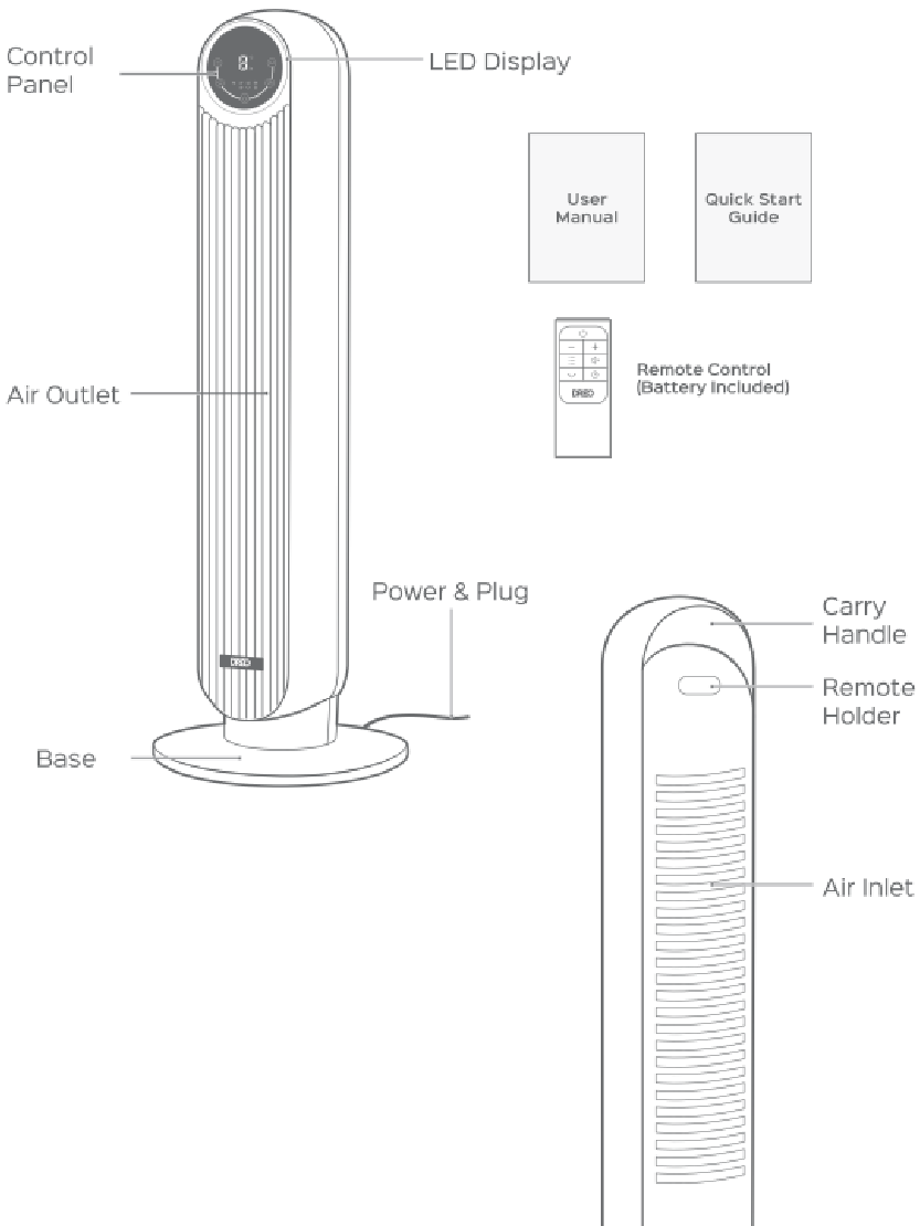 Dreo Nomad One DRHTF007 Tower Fan Manual ManualsLib