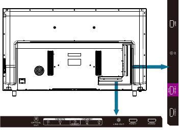 PERIPHERAL CONNECTION