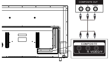 Using composite cable (good)